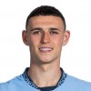 Phil Foden Voetbalkleding